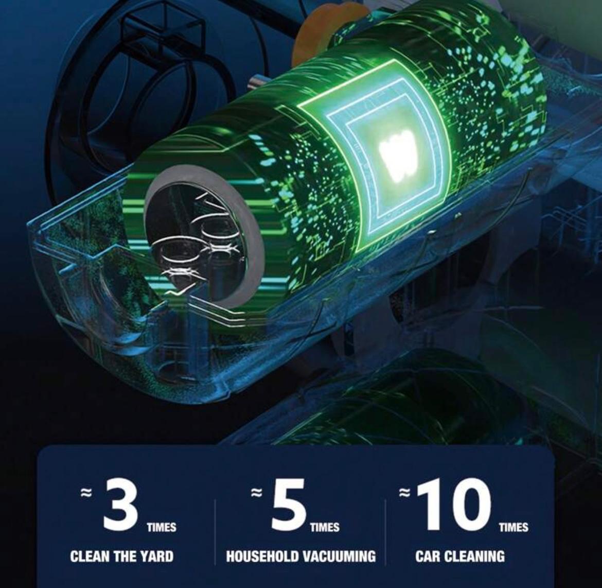 Aspirator de Mână Multifuncțional 6 in 1