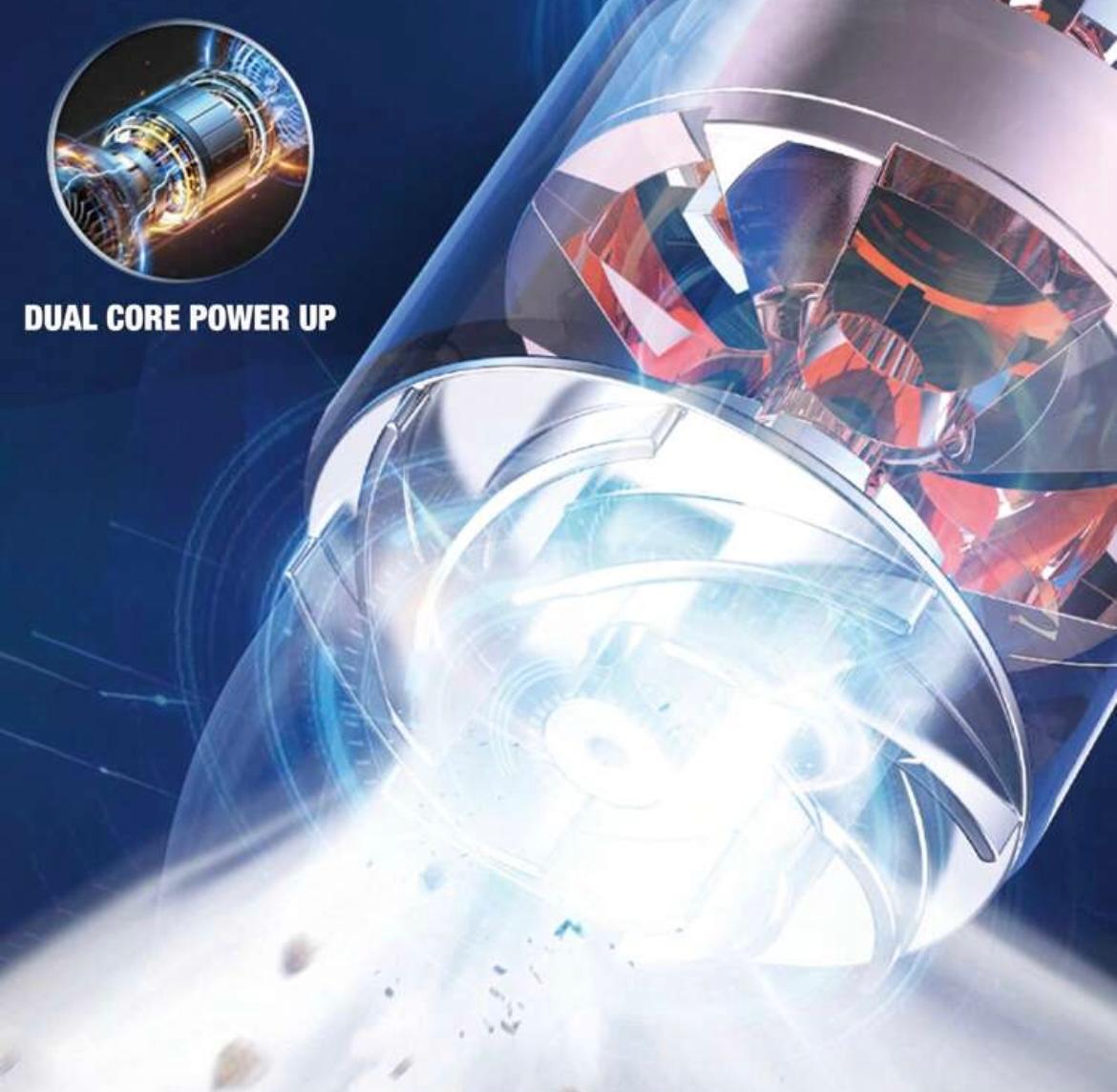 Aspirator de Mână Multifuncțional 6 in 1