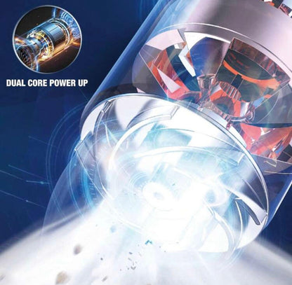 Aspirator de Mână Multifuncțional 6 in 1