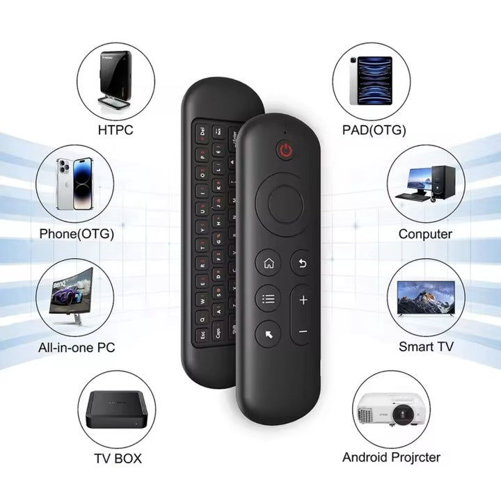 Telecomanda cu Tastatura si Mouse 2 in 1 pentru TV si Dispozitive Inteligente.